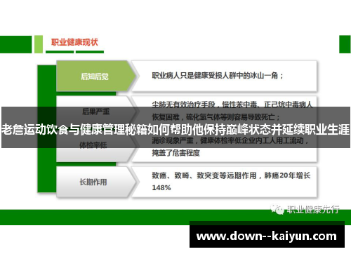 老詹运动饮食与健康管理秘籍如何帮助他保持巅峰状态并延续职业生涯