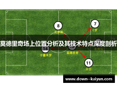 莫德里奇场上位置分析及其技术特点深度剖析