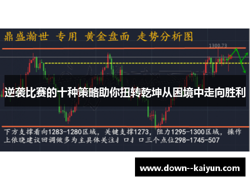 逆袭比赛的十种策略助你扭转乾坤从困境中走向胜利 逆袭比赛的十种策略助你扭转乾坤从困境中走向胜利